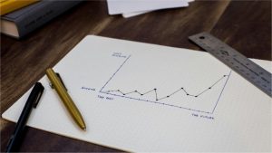 How to Choose a Trusted Training Company in the UAE | Al Fayrouz Group