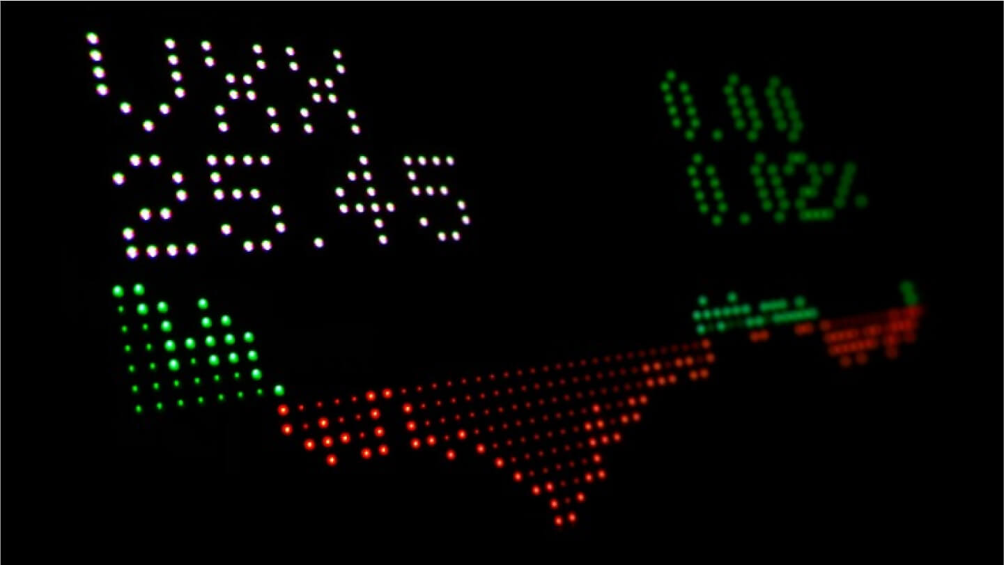 Research Consulting Firm in the UAE